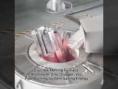 1000KG che inclina induzione di fusione di alluminio della fornace industriale della fusione dei metalli
