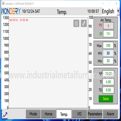 Forno di fusione per fusioni di alluminio industriale 380V 3P 50HZ