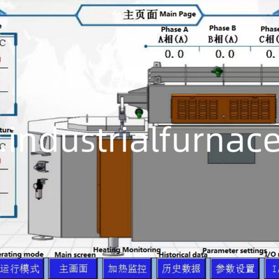Alta efficienza termica e facile manutenzione nel forno di tenuta in alluminio